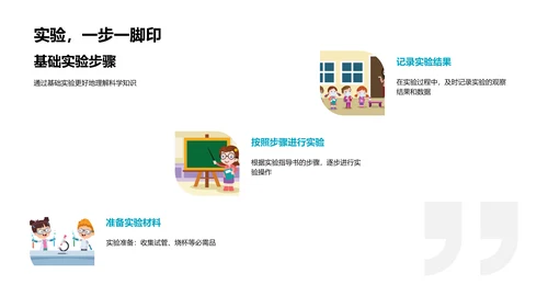 科学实验课讲解PPT模板