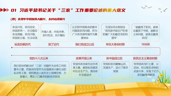 黄色卡通风三农工作三农工作精神乡村振兴PPT模板