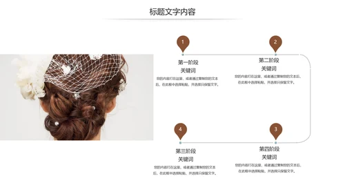 美容美发新娘妆盘发培训教学PPT模板
