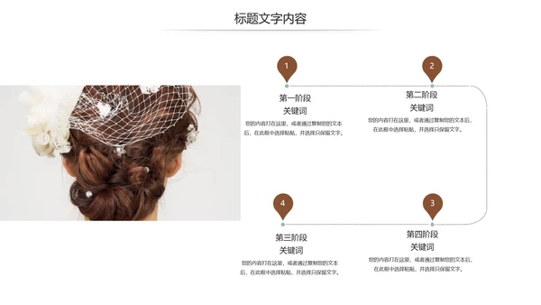 美容美发新娘妆盘发培训教学PPT模板