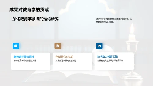 教育学研究之旅