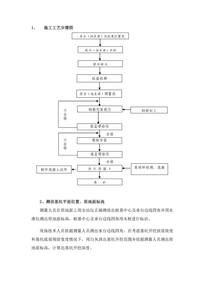 承台与地系梁关键技术交底.docx