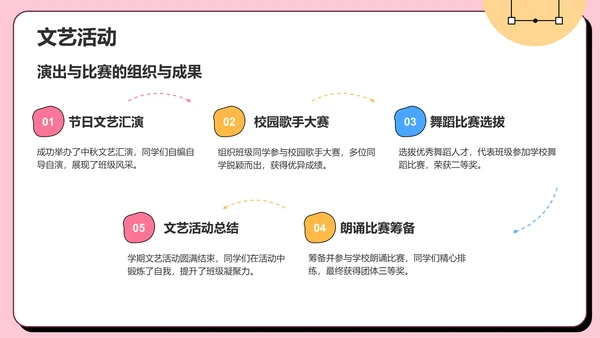 粉色插画风班级班委会工作总结PPT模板