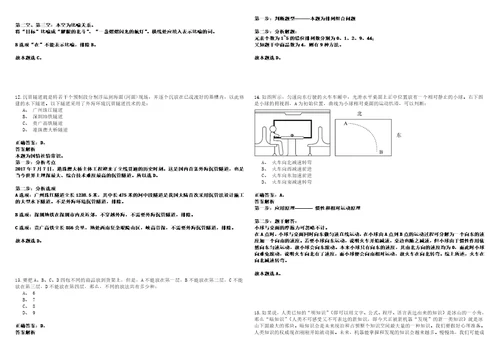 2022年山西中阳县乡镇卫生院招考聘用冲刺卷I3套答案详解