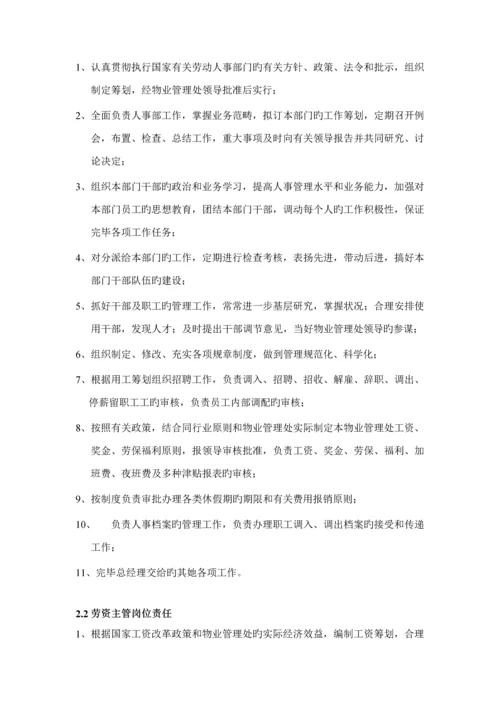 公司行政人事部标准手册.docx