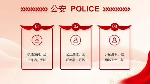 红色大气公安警察执法监督年终工作总结PPT