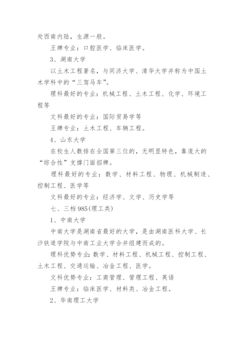 985大学档次排名及王牌专业介绍.docx