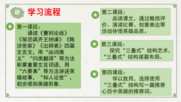 统编版初中语文九年级下册第六单元：评说历史英雄 体悟家国担当 课件（共53张PPT）