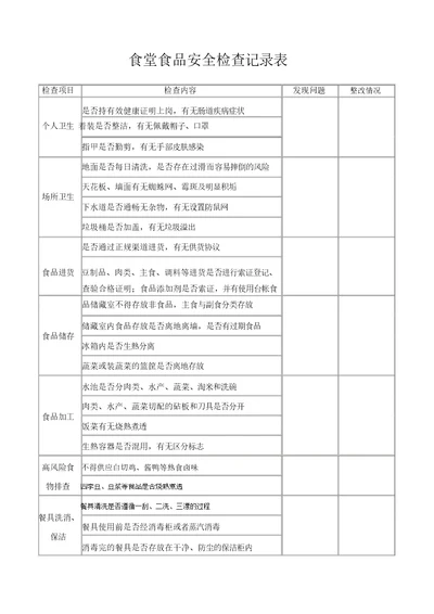 食堂食品安全检查记录表(参考)