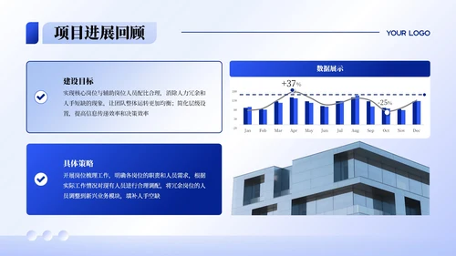 蓝色渐变商务风项目汇报PPT模板
