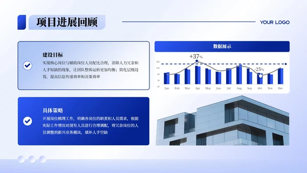蓝色渐变商务风项目汇报PPT模板