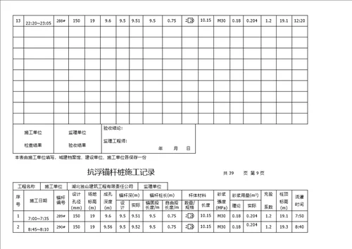 抗浮锚杆桩施工记录
