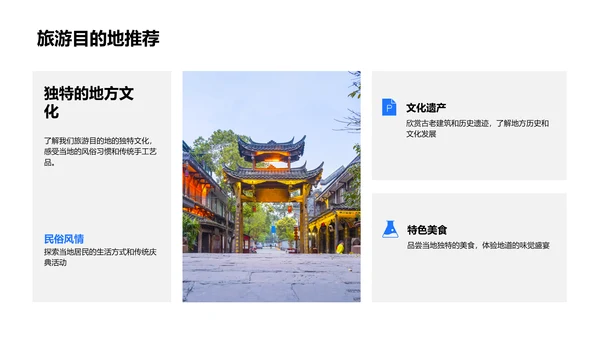 旅游服务全面解析PPT模板