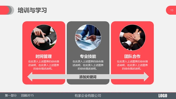 某产品市场部年度工作总结通用PPT模板