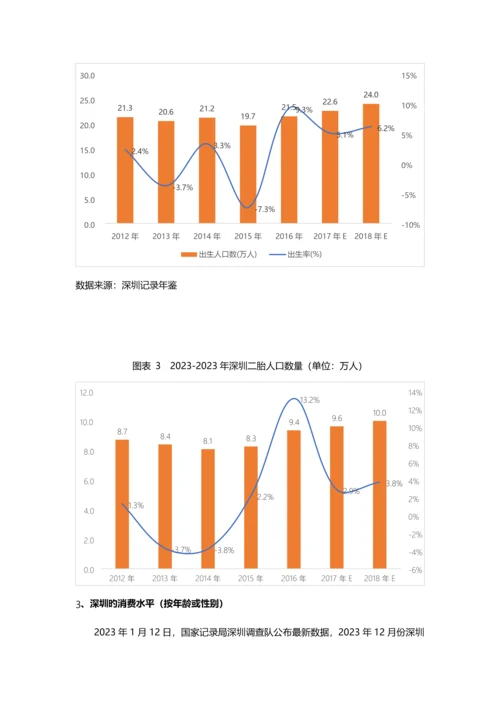 深圳市儿童餐饮市场的发展现状及未来趋势研究报告.docx