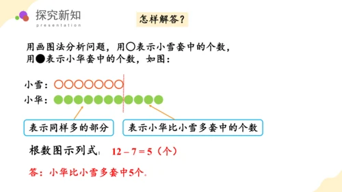 第二单元 第4课时 解决问题 教学课件(共28张PPT)一年数学下册人教版