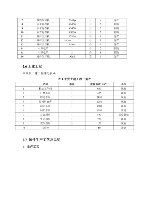 临沂金科铸造有限公司污染治理方案.docx