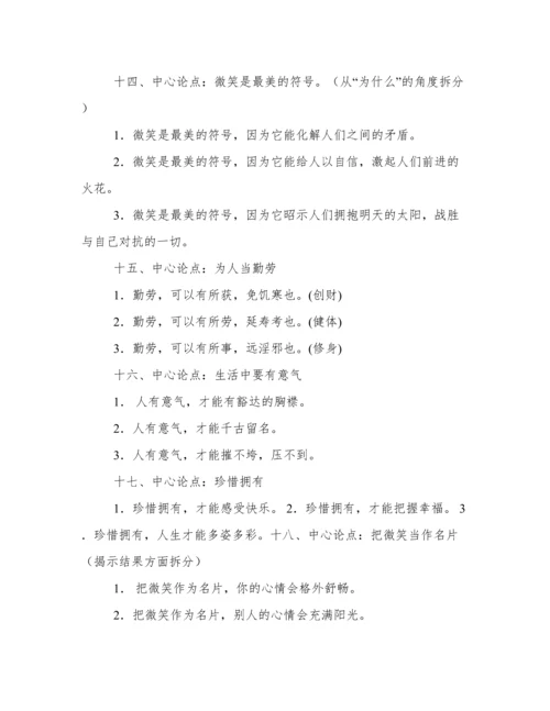 班门弄斧议论文.docx
