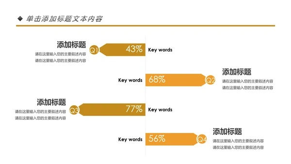简约金融理财银行工作总结年终汇报PPT模板