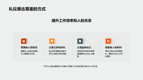 金融行业商务礼仪全解析