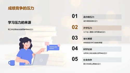 高三学子抗压指南