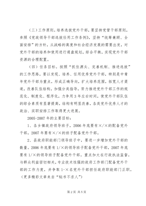 6县委关于加强培养选拔党外干部工作的意见.docx