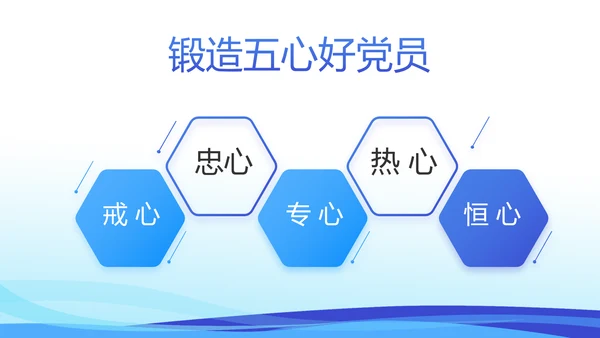 蓝色党建述职报告动态PPT模板