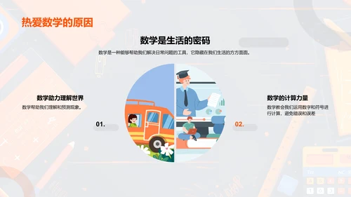 数学在日常生活应用PPT模板