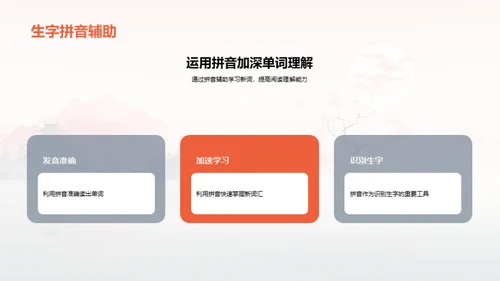 拼音探索之旅