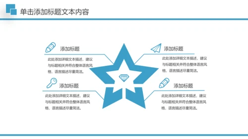医疗医学行业汇报科研方案工作总结动态PPT模板