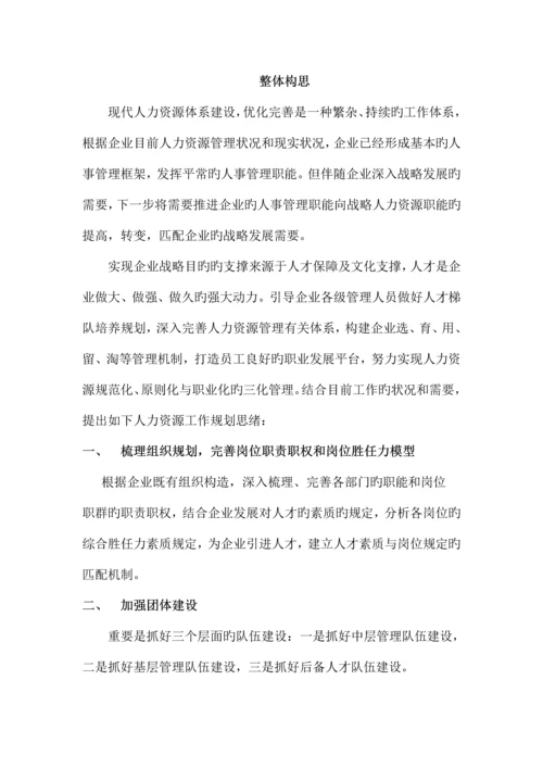 人力资源工作思路的规划.docx