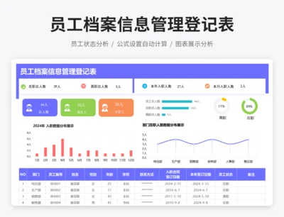 员工档案信息管理登记表