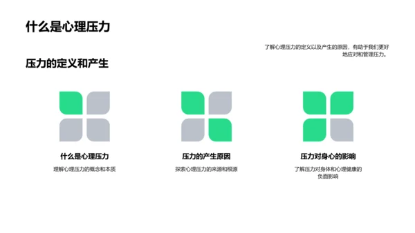 心理压力解析与应对PPT模板