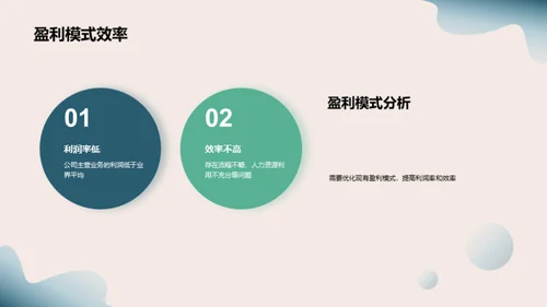 业务转型指南