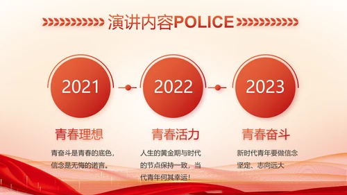 红色大气警察公安表彰大会动态PPT模板