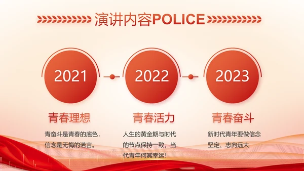 红色大气警察公安表彰大会动态PPT模板