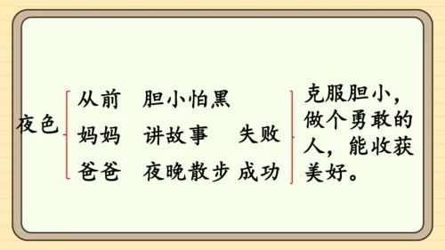 课文8 夜色（课件）