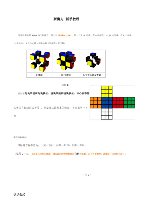 魔方公式口诀+图解教程.docx