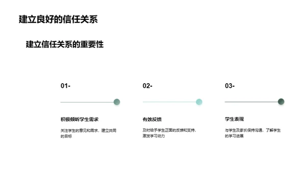 协作沟通：教育新纬度