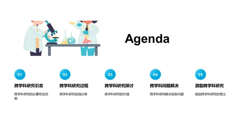 跨学科研究报告PPT模板