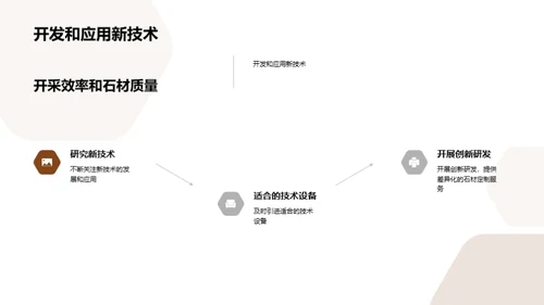 装饰产业科技革新