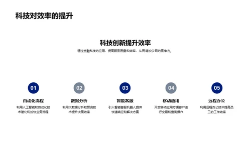 科技引领金融新篇章