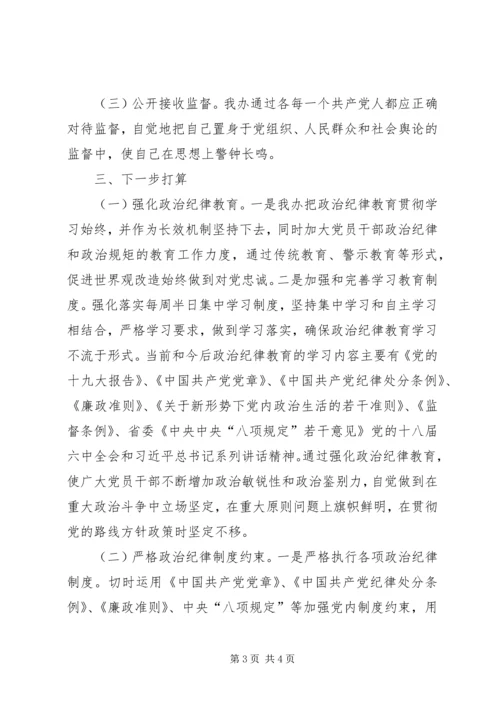 政治纪律和政治规矩自查报告.docx