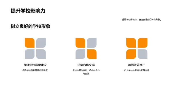 高考工作策略优化