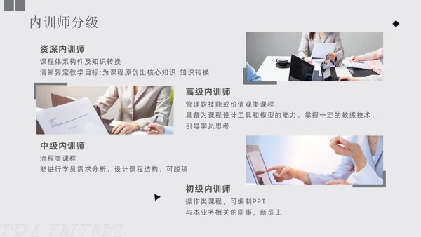 灰色商务形状风如何打造内训师团队