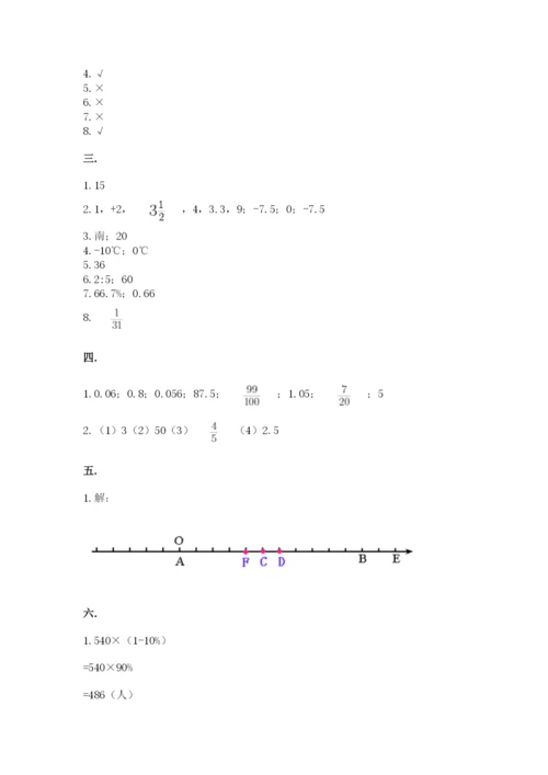 洛阳市小学数学小升初试卷完整版.docx