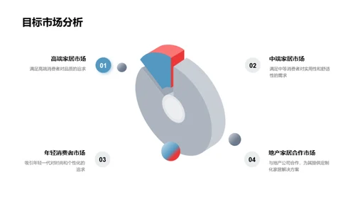 引领家居新潮流