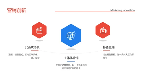 简约风企业品牌渠道合作方案PPT模板