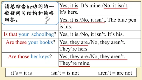 Unit3 SectionA (GrammarFocus-3c) 课件（新目标七年级上册Unit 3