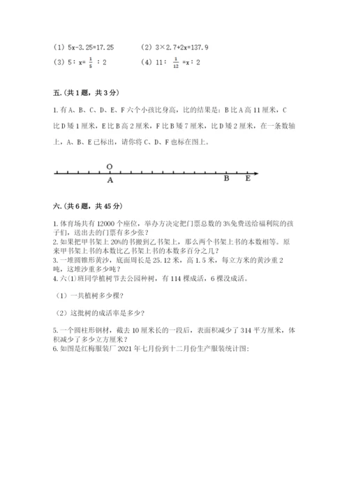 海南省【小升初】2023年小升初数学试卷【模拟题】.docx